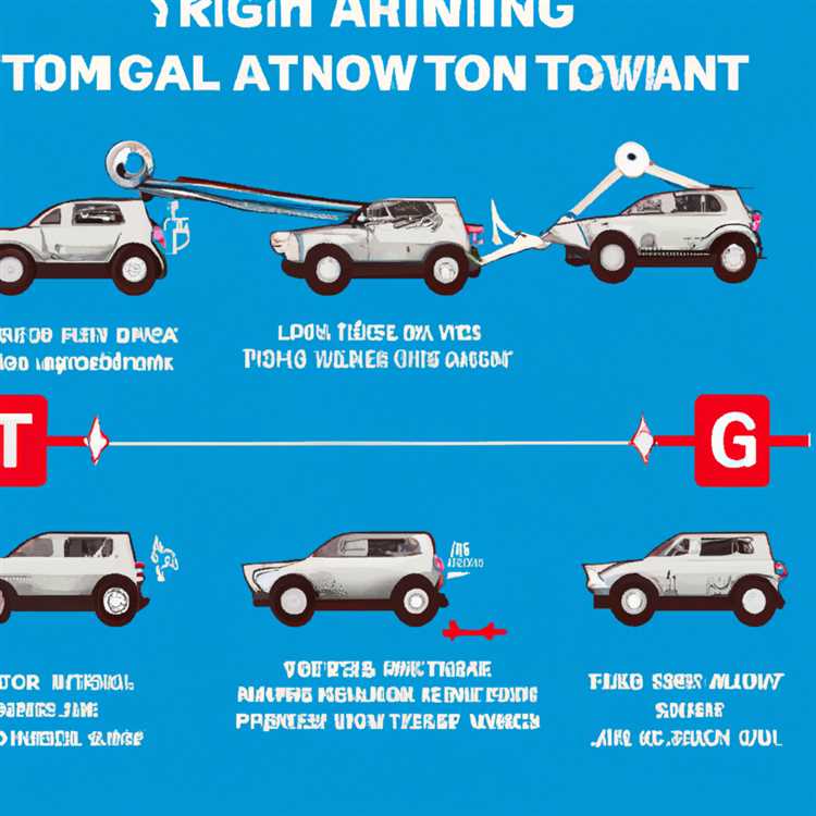 6 правил буксировки авто с АКПП без риска поломки